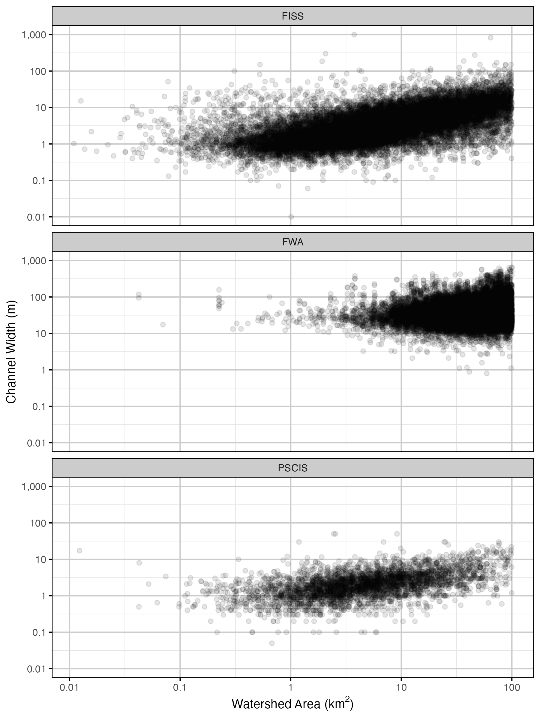 figures/plot/area.png figures/plot/area.png