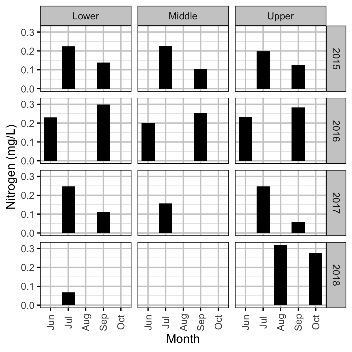 figures/chemical/n-qc.png