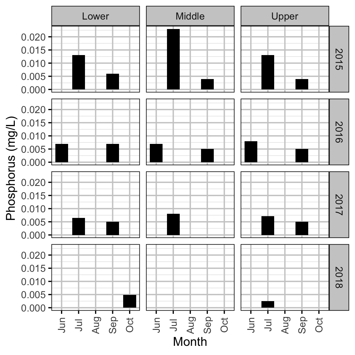 figures/chemical/p-qc.png