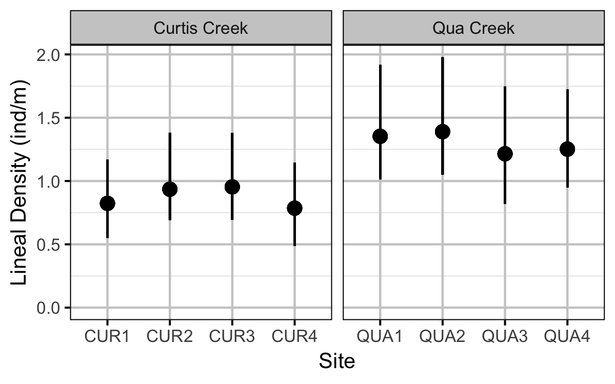 figures/ef/density.png