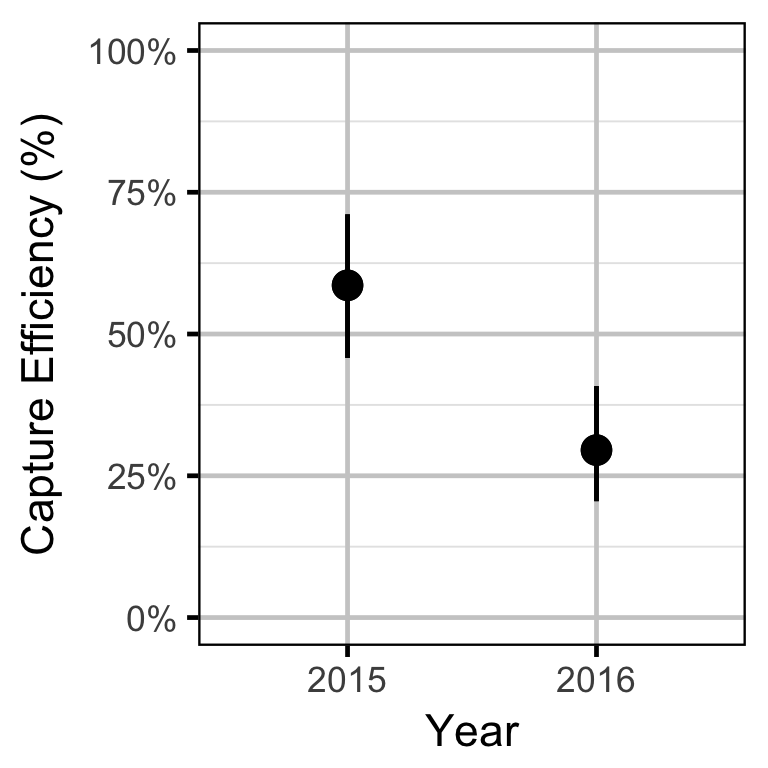 figures/ef/efficiency.png