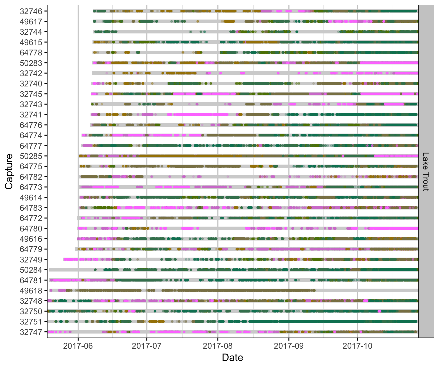 figures/detection/detection-overview.png