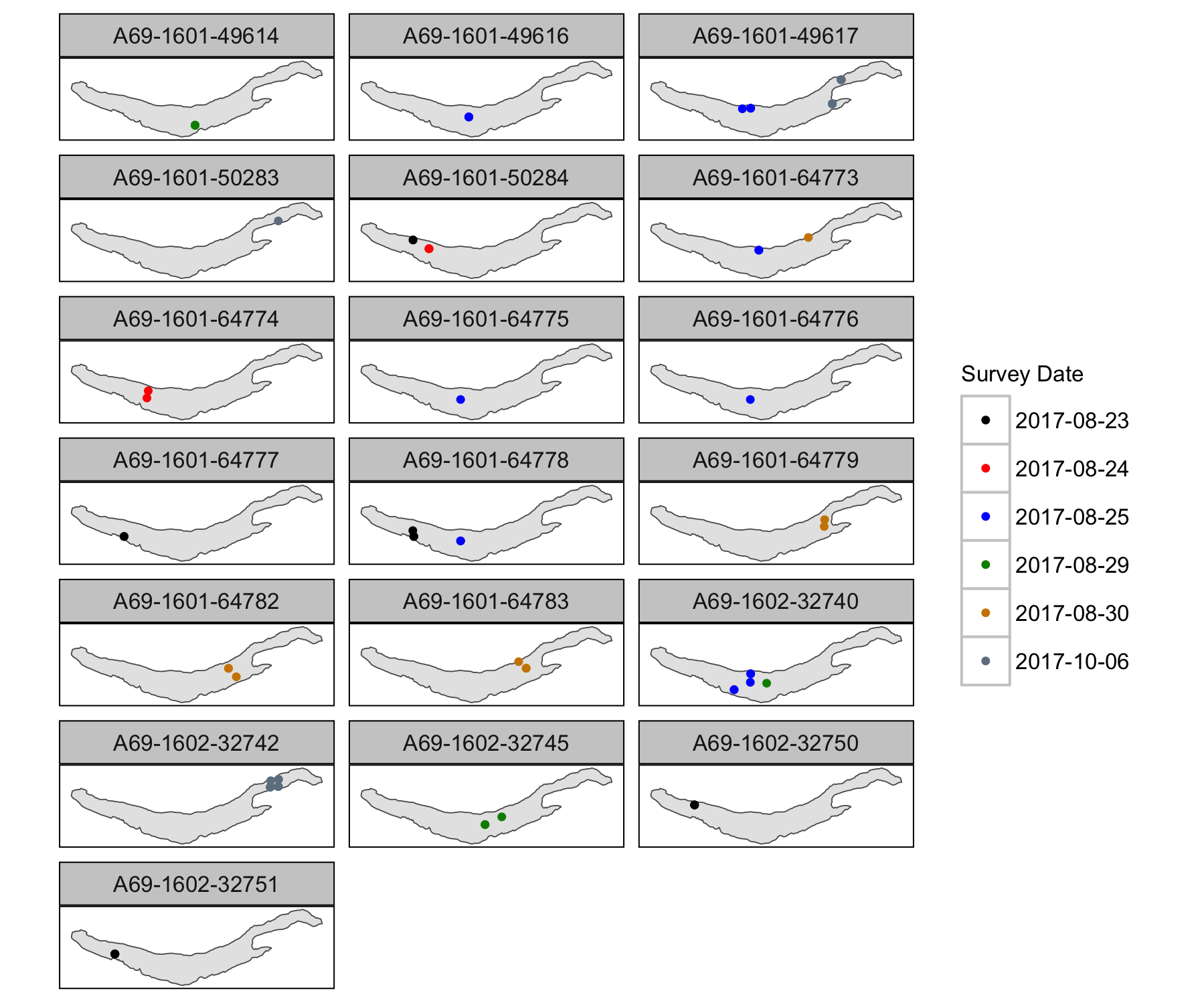 figures/mobile/FishSummary.png