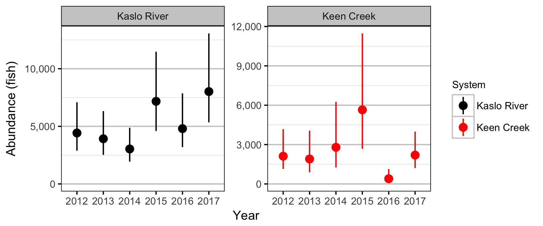 figures/density/jmb/abundance.png