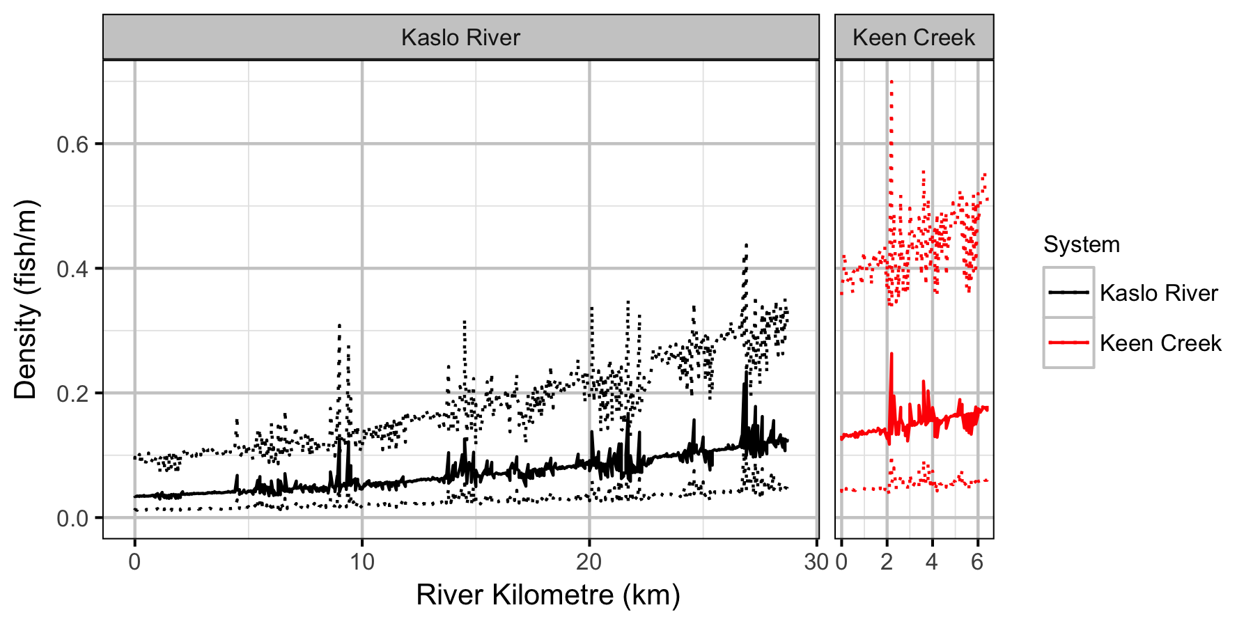 figures/density/jmb/site.png