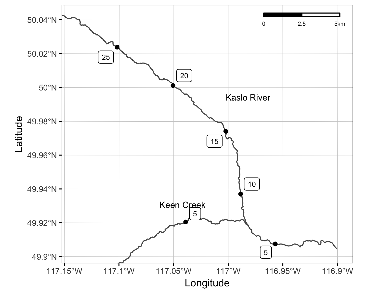 figures/rkm/map.png