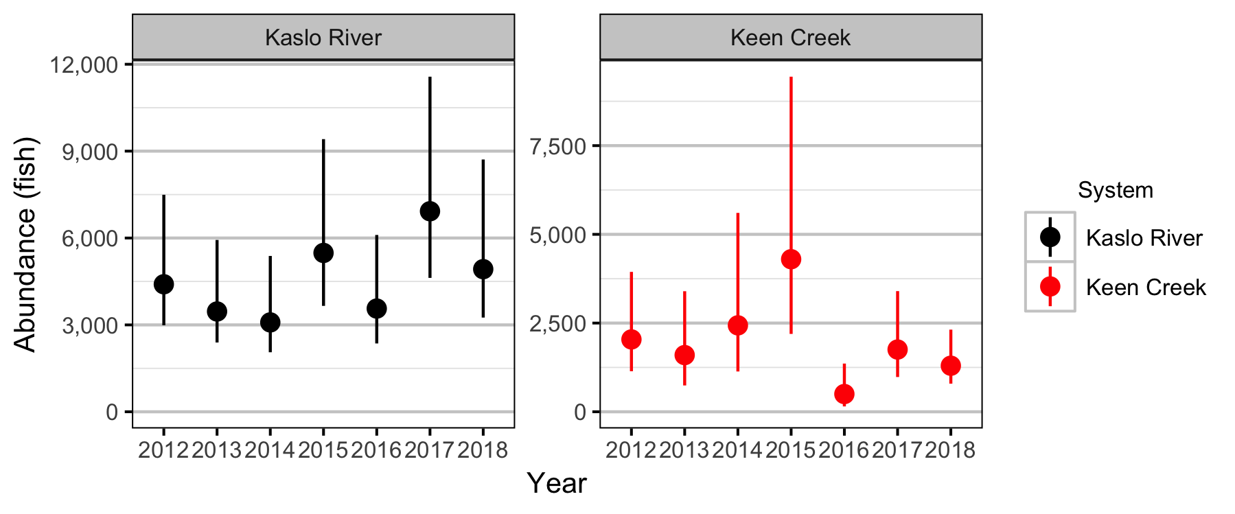 figures/density/jmb/abundance.png