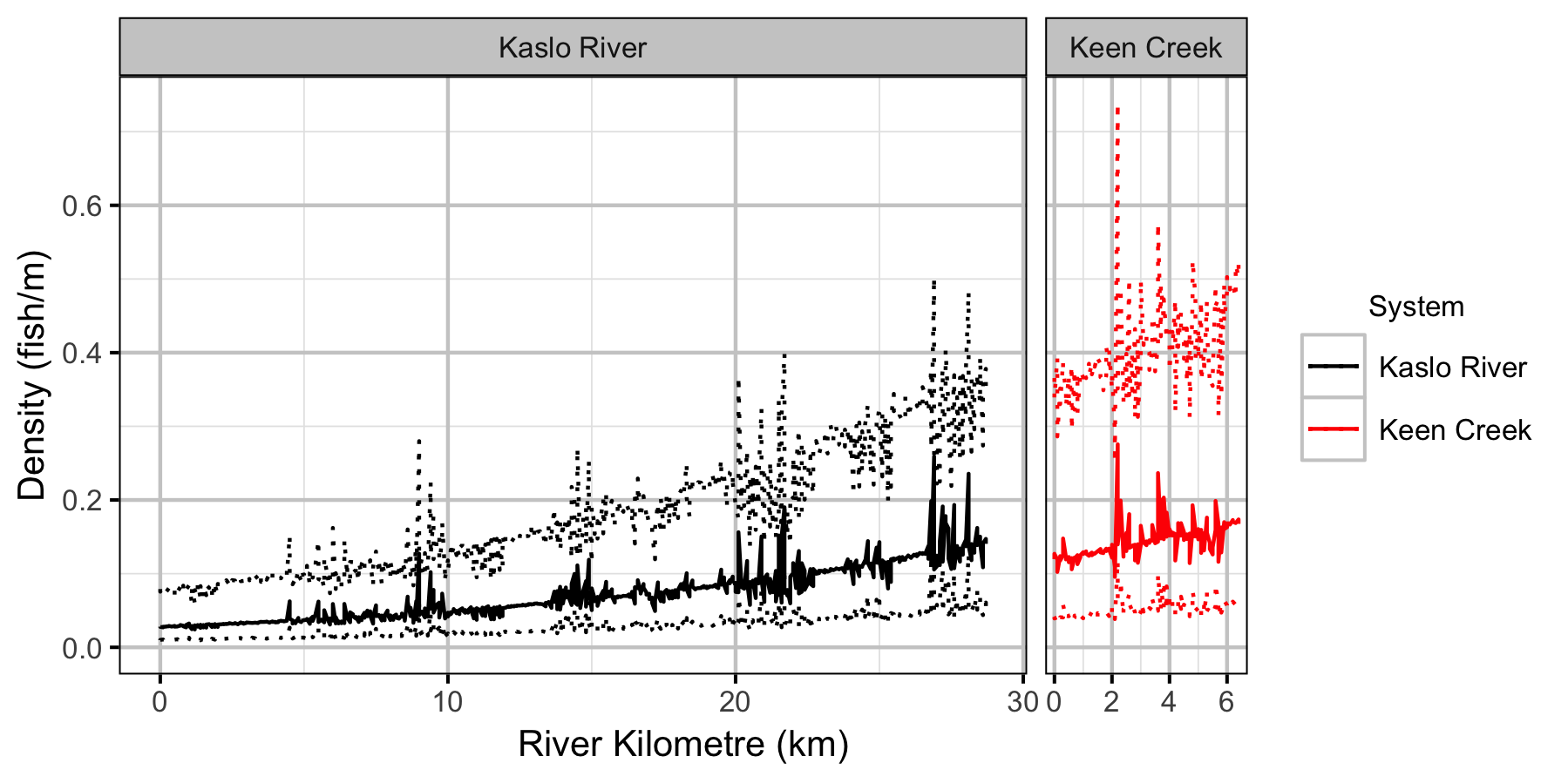 figures/density/jmb/site.png