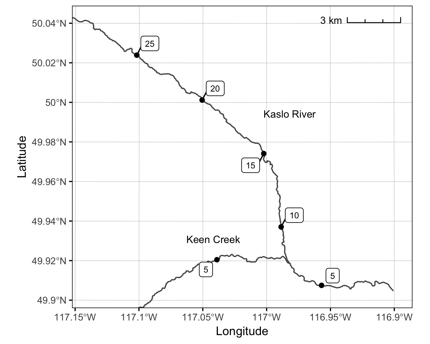 figures/rkm/map.png