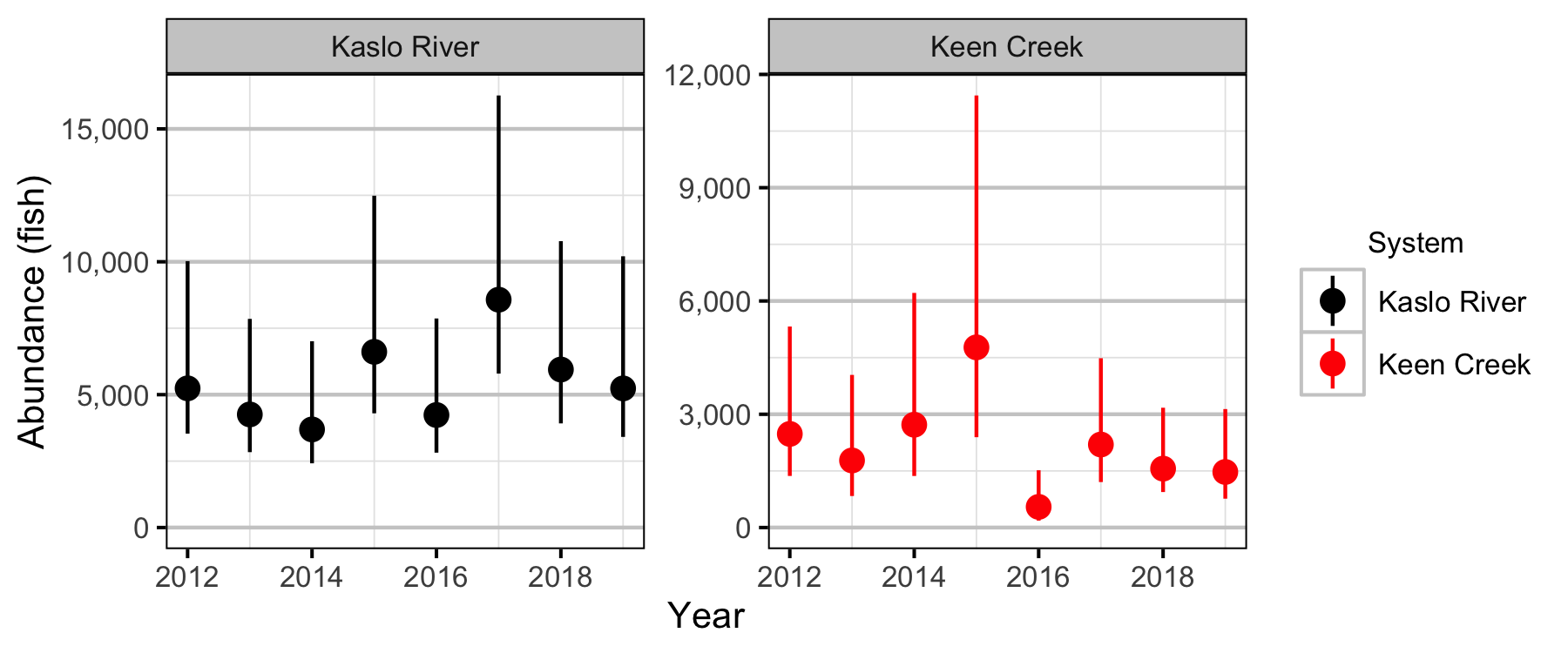 figures/density/jmb/abundance.png