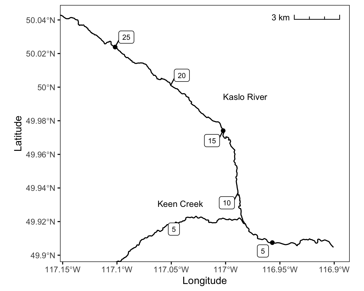 figures/rkm/map.png