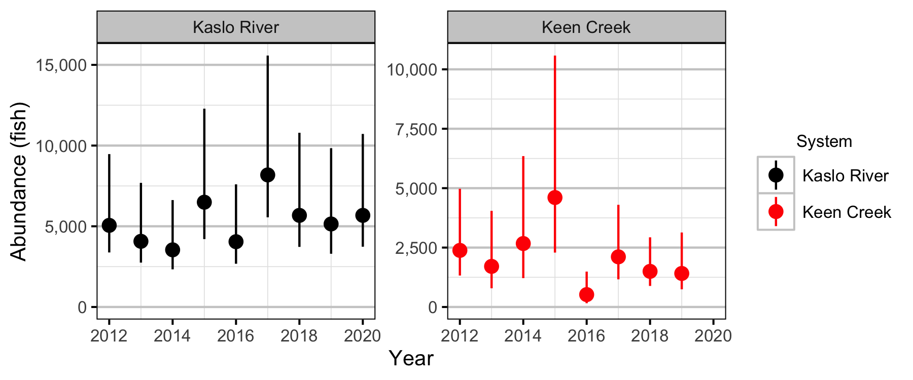 figures/density/jmb/abundance.png