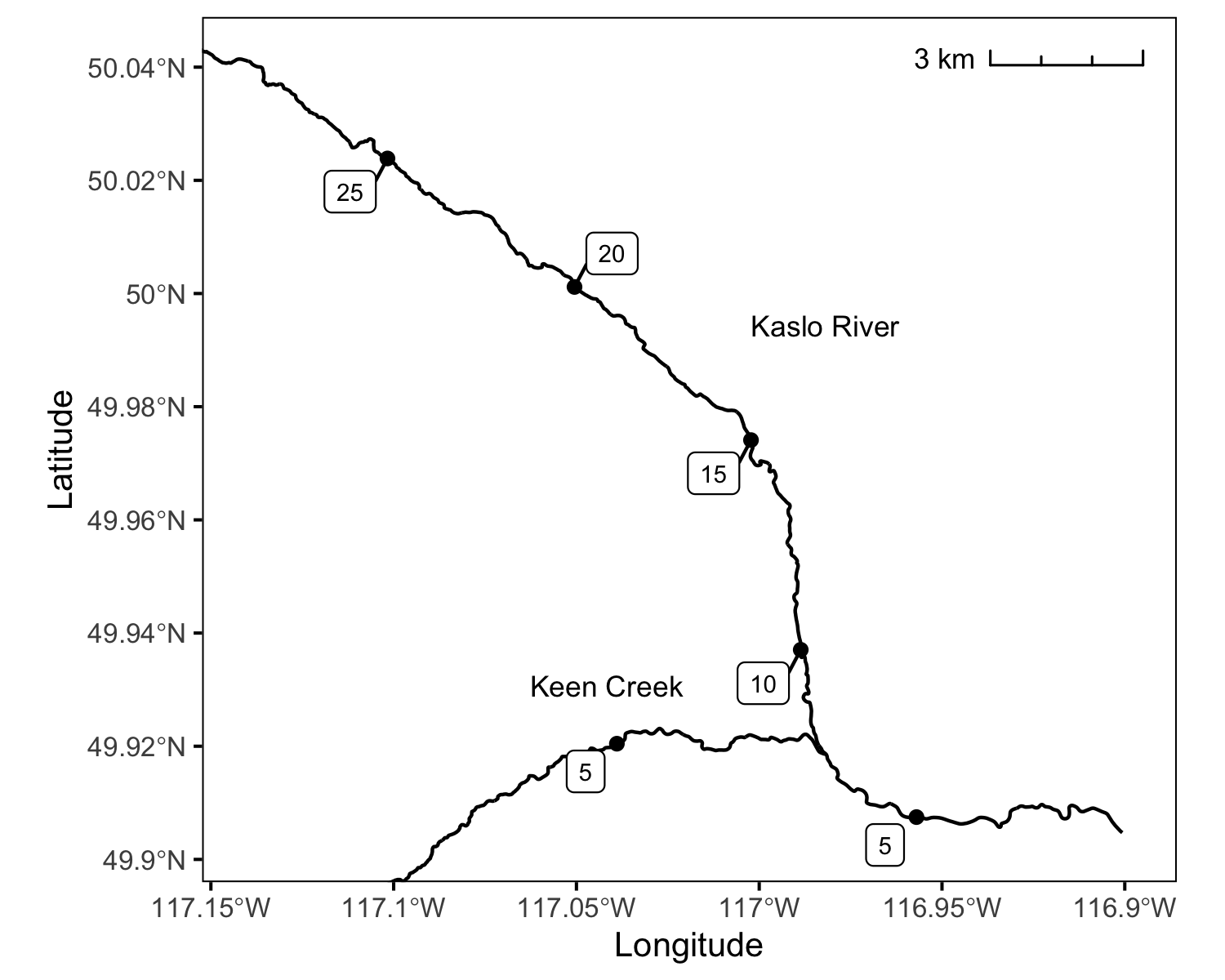 figures/rkm/map.png