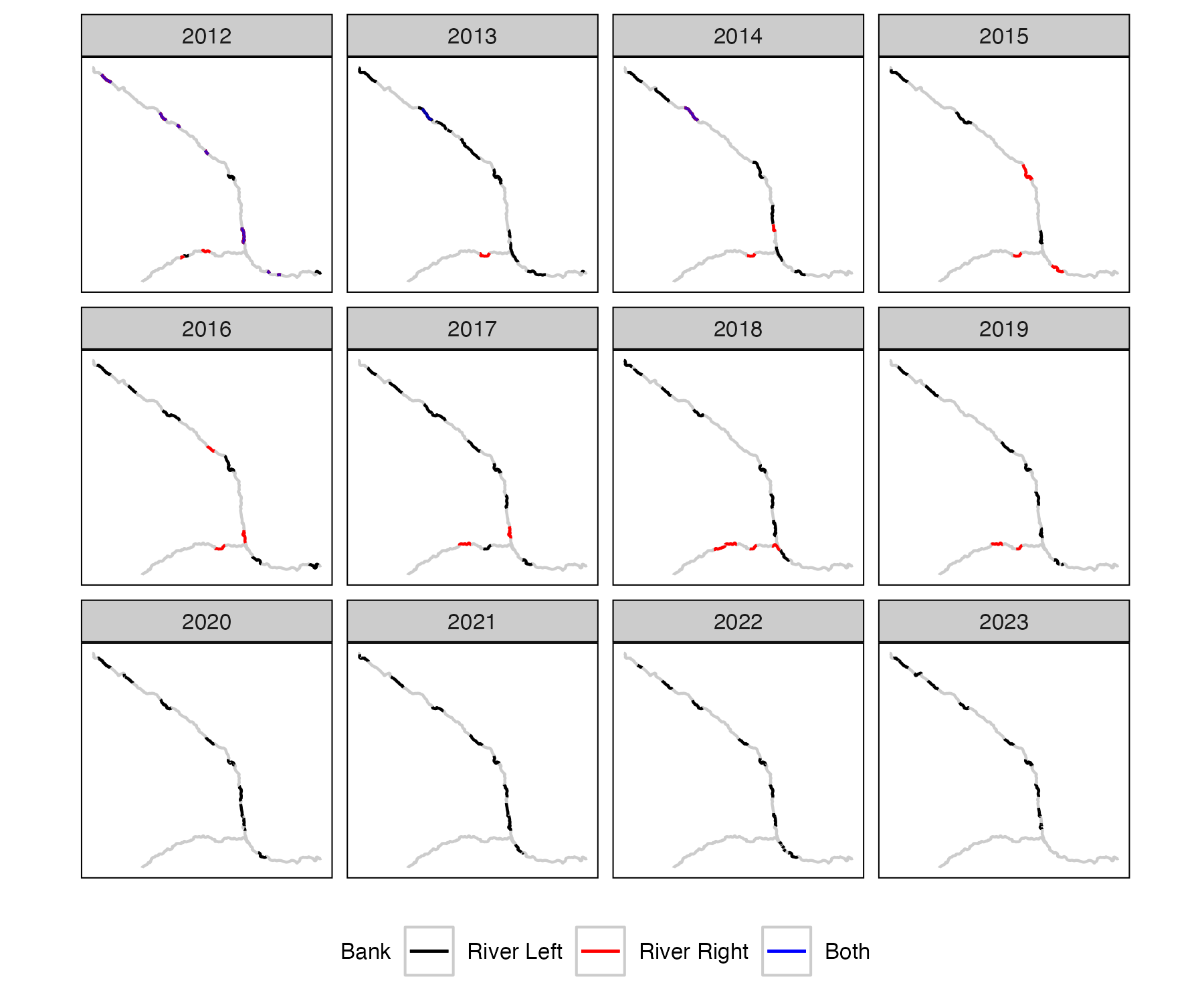 figures/coverage/count.png