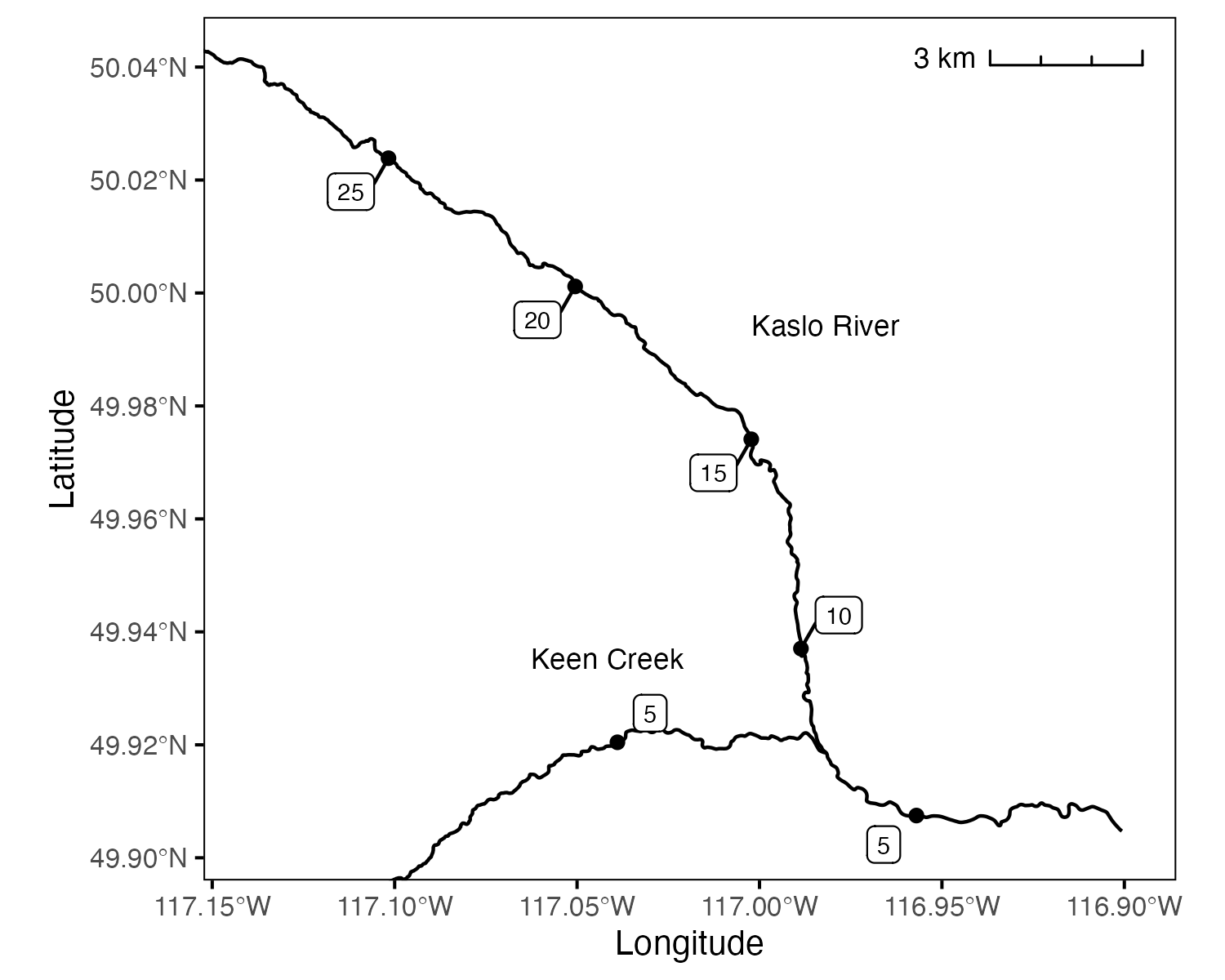 figures/rkm/map.png