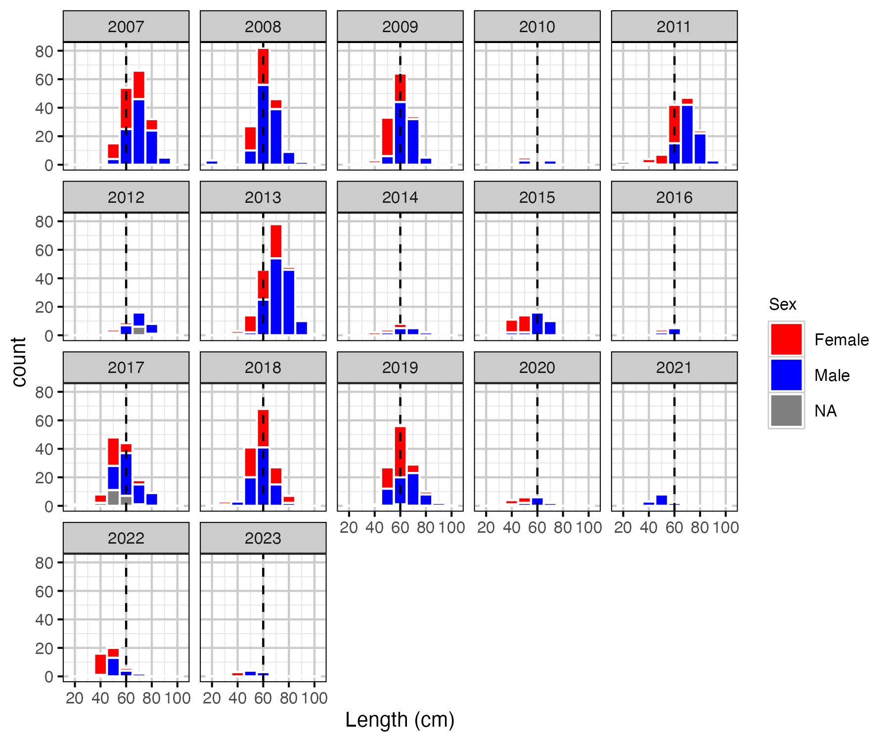 figures/spawner-length/spawners.png
