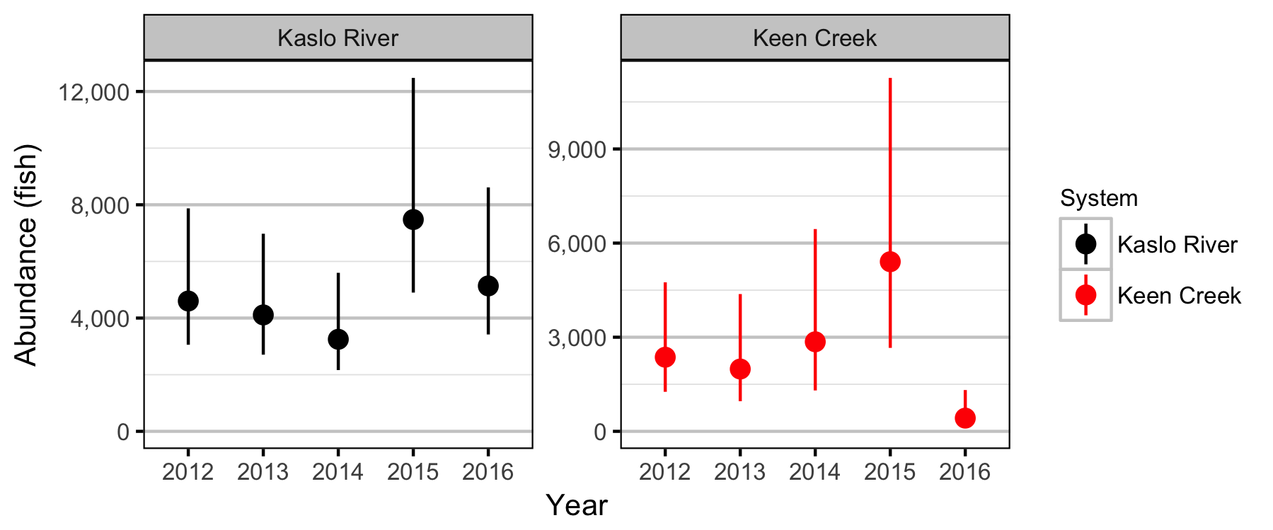 figures/density/jmb/abundance.png