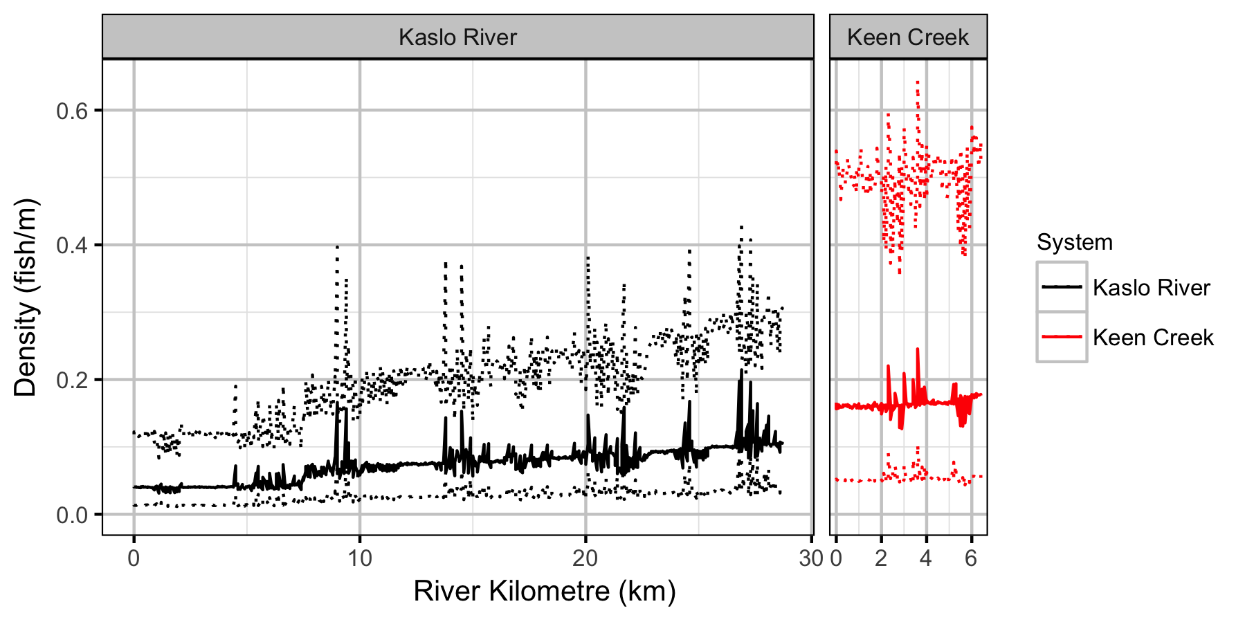 figures/density/jmb/site.png