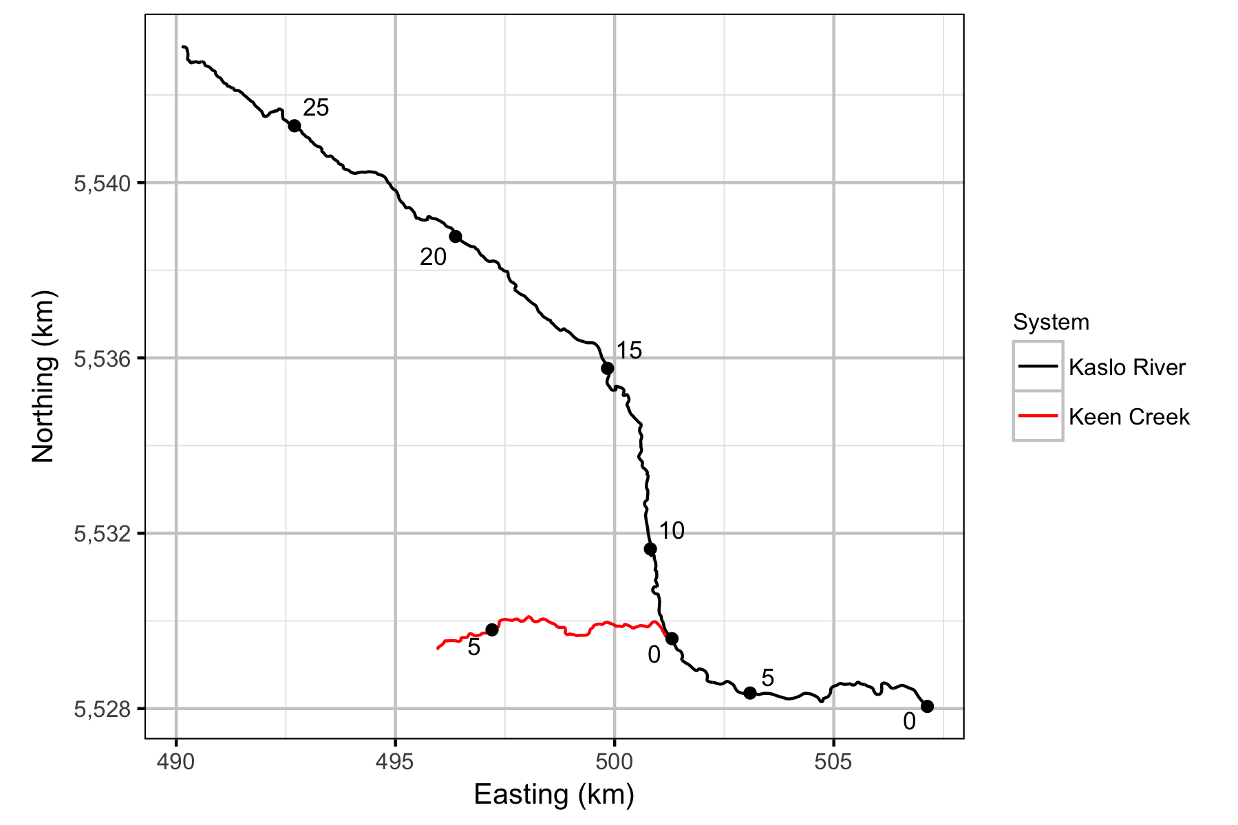 figures/rkm/map.png