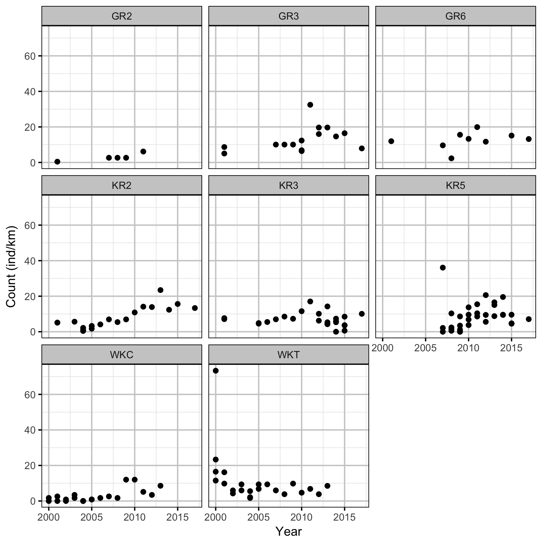 figures/count/count.png