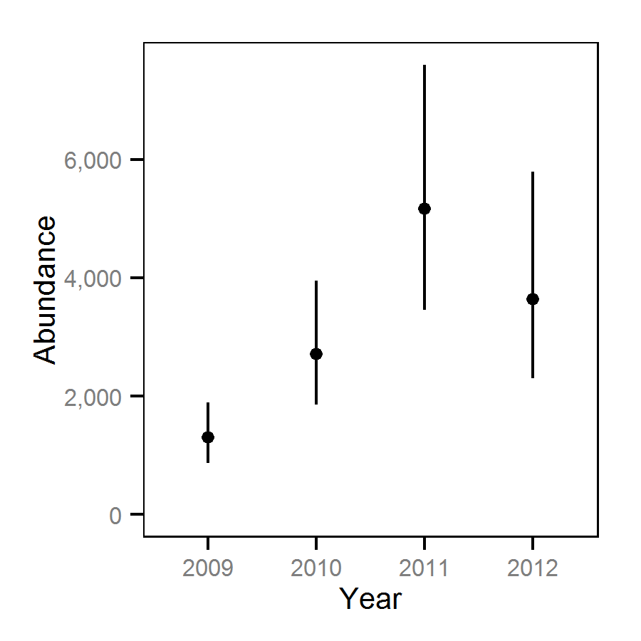 db/July/33/year