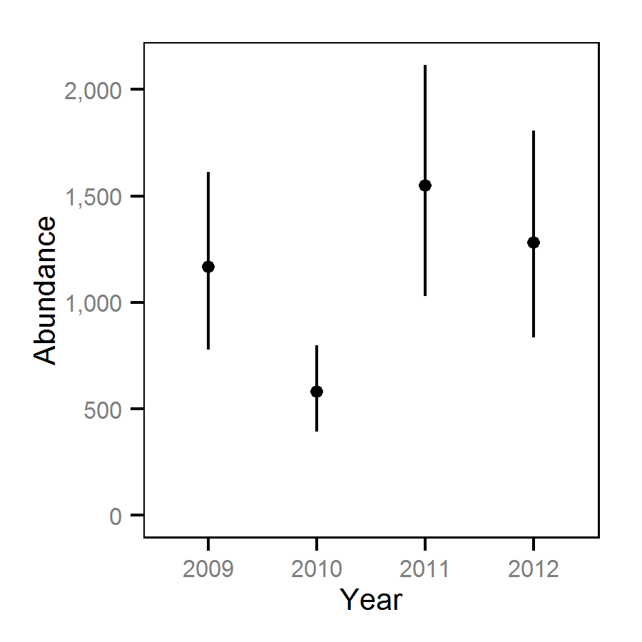 db/September/32/year