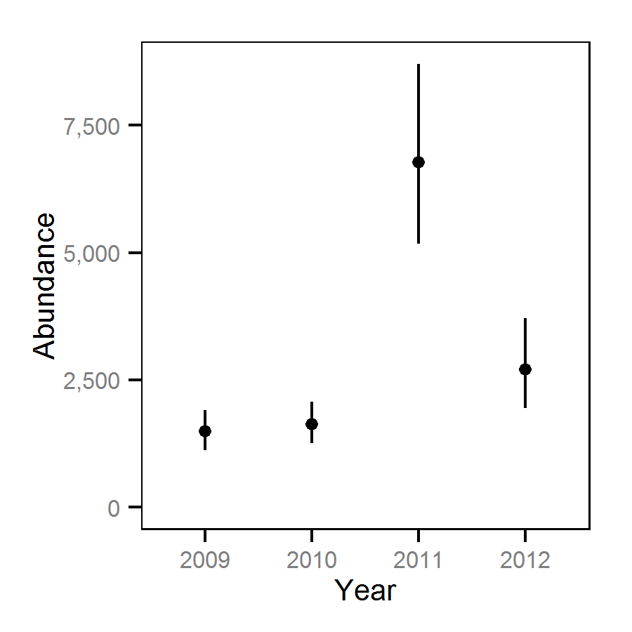 db/September/33/year