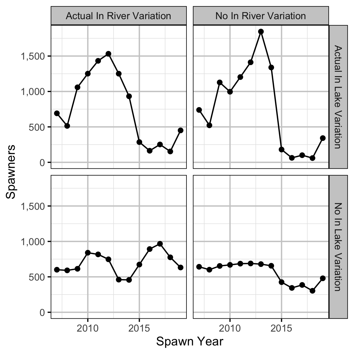 figures/espawners/spawnersexpected.png