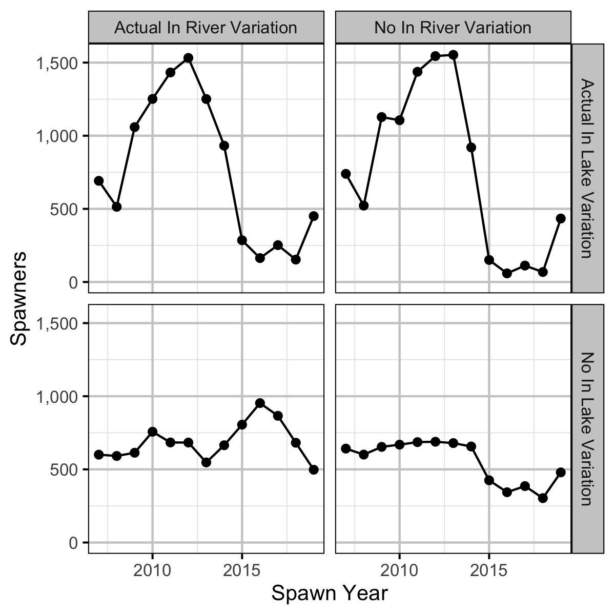 figures/espawners/spawnersexpected2.png