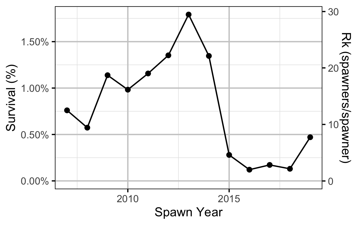 figures/rmax/inlake.png