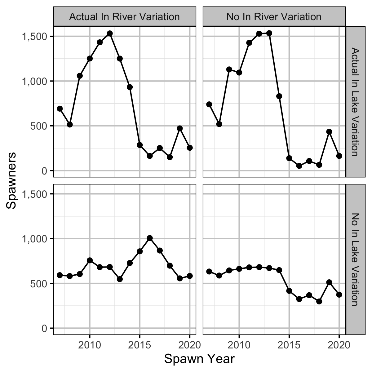 figures/espawners/spawnersexpected2.png