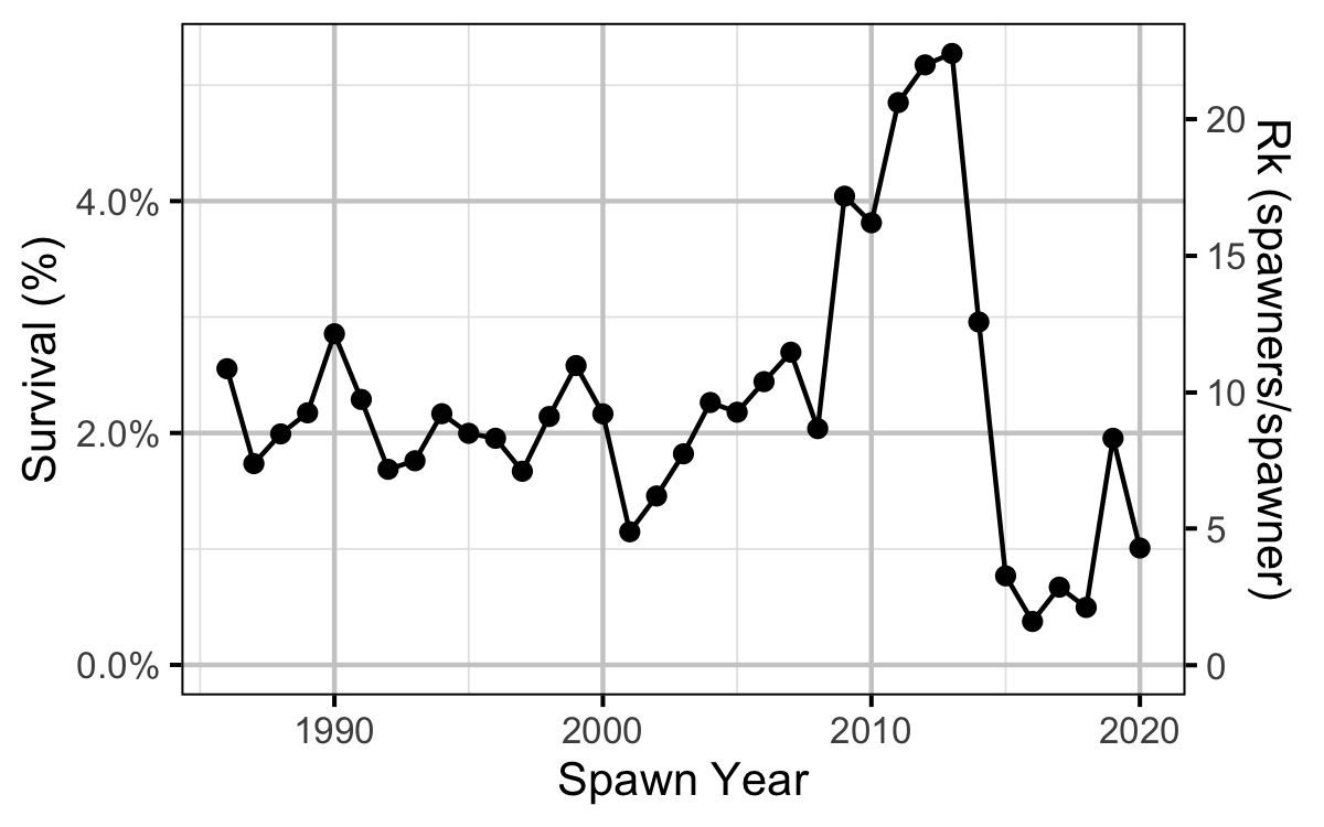 figures/rmax2/inlake.png