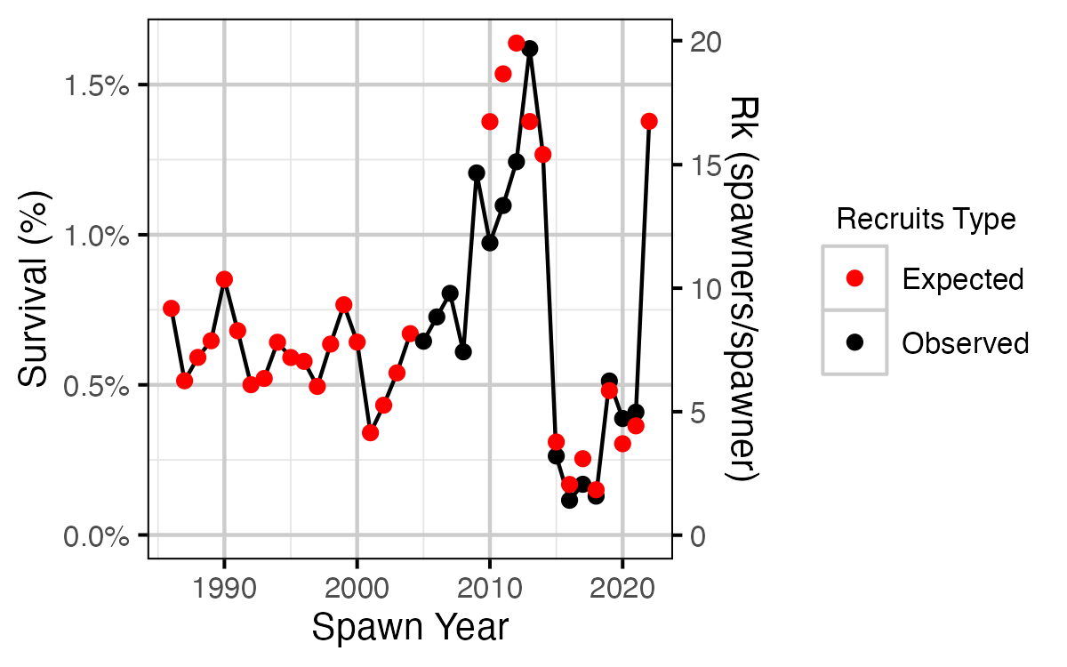 figures/rmax/inlake.png