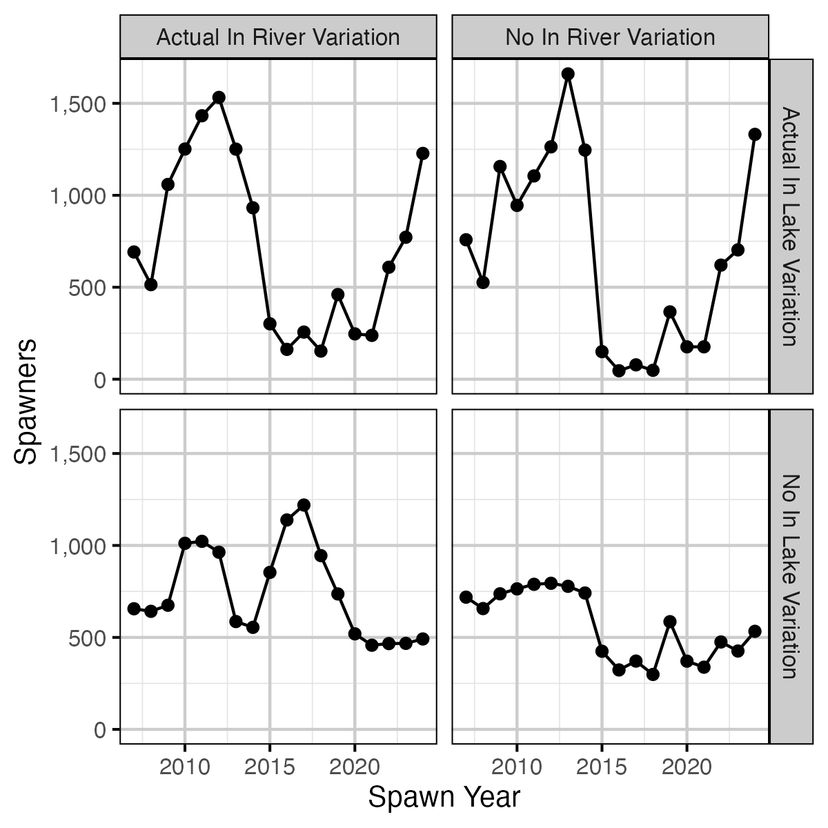 figures/espawners/spawnersexpected.png