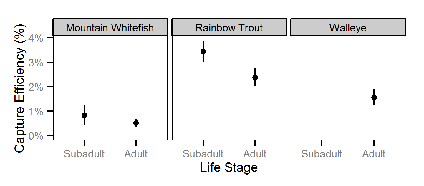 figures/efficiency/efficiency.png