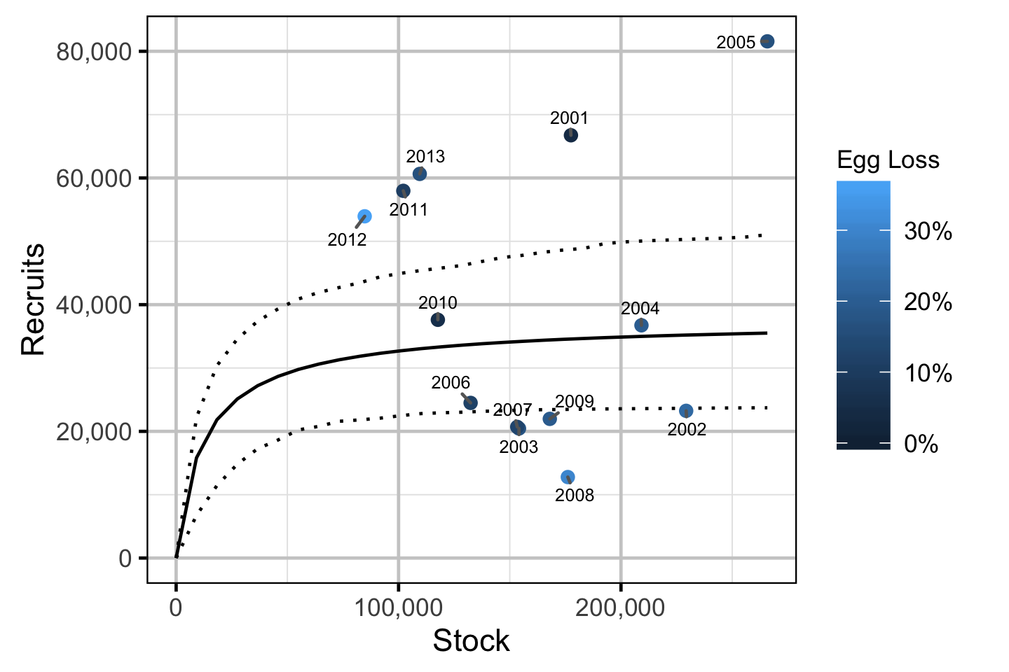 figures/sr/MW/sr.png