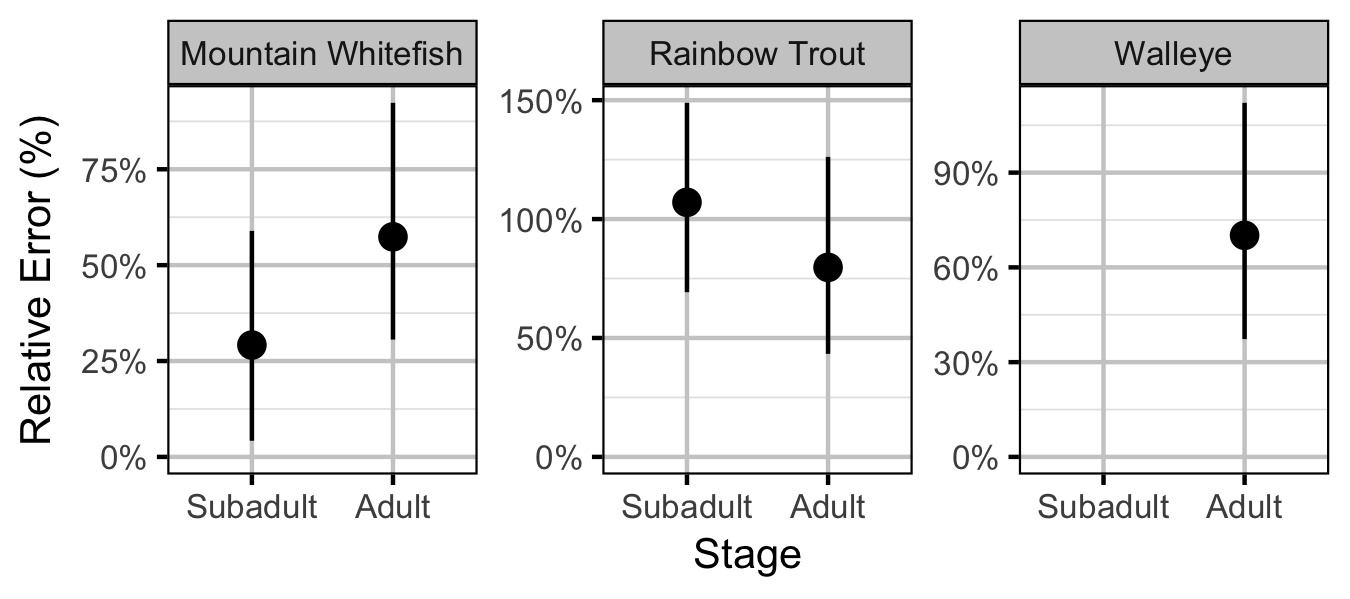 figures/abundance/dispersion.png figures/abundance/dispersion.png