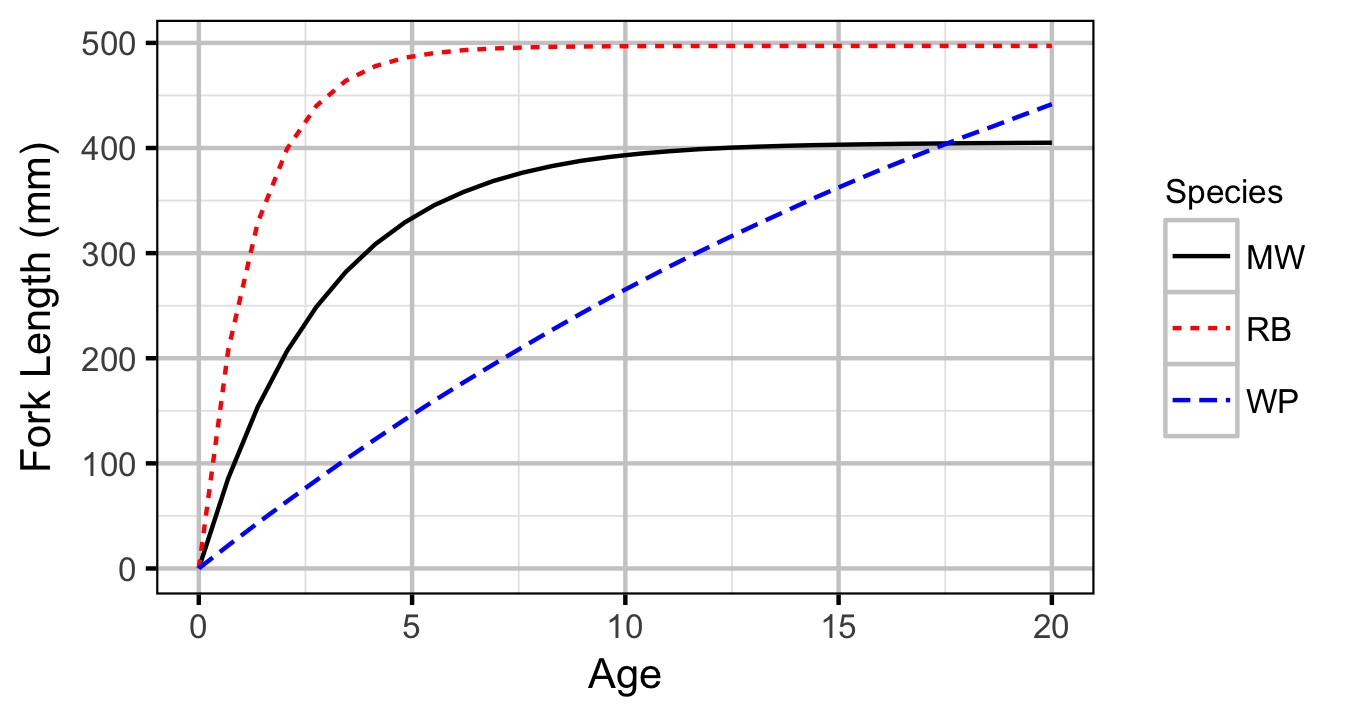 figures/growth/all.png figures/growth/all.png