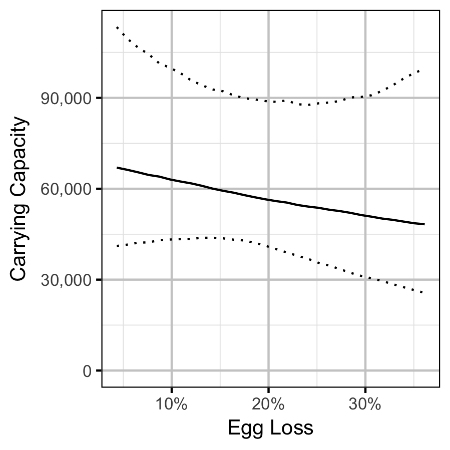 figures/sr/MW/loss.png figures/sr/MW/loss.png