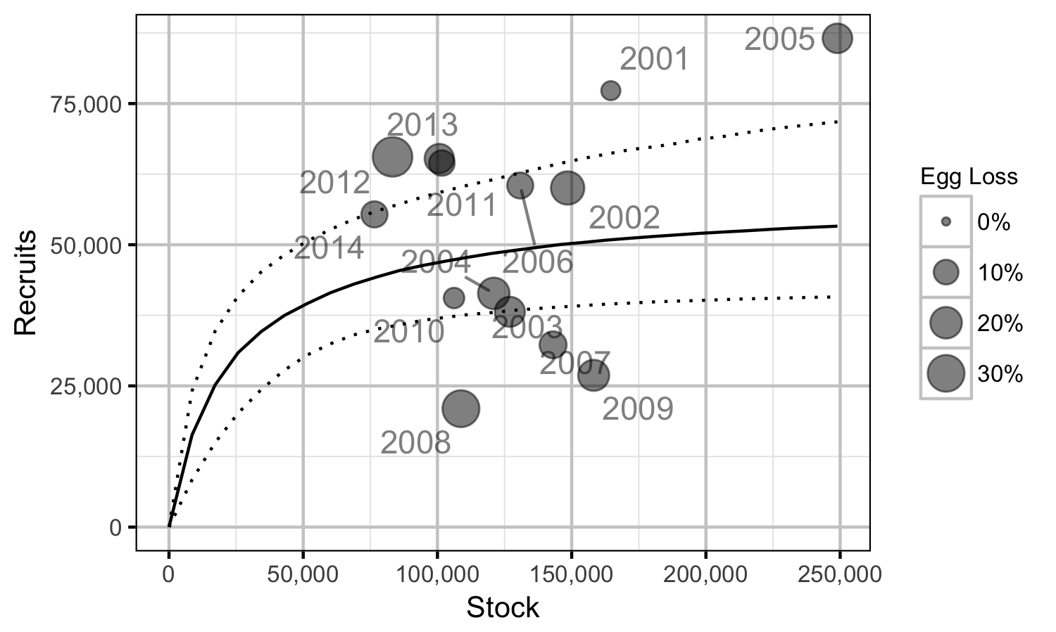 figures/sr/MW/sr.png figures/sr/MW/sr.png
