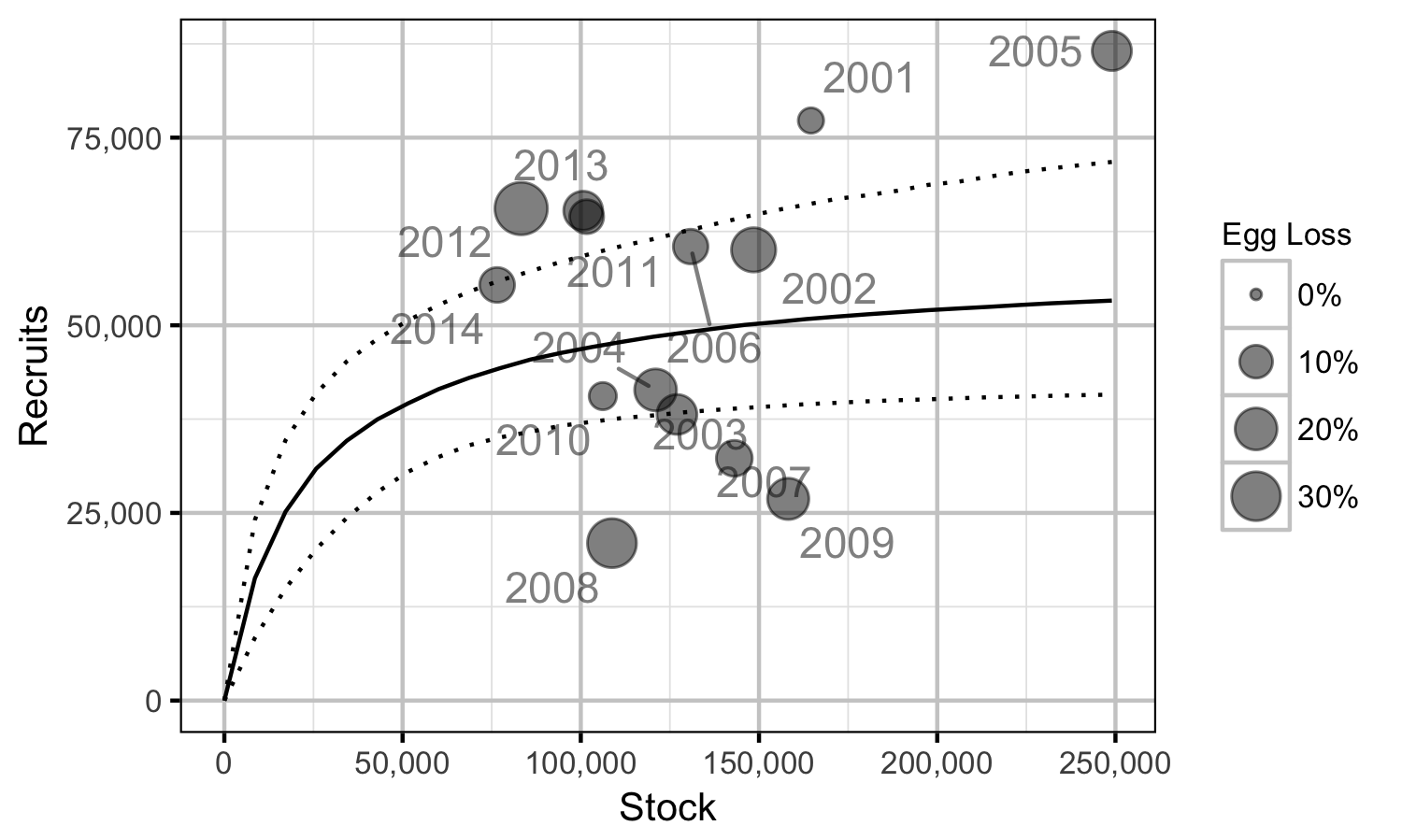 figures/sr/MW/sr.png