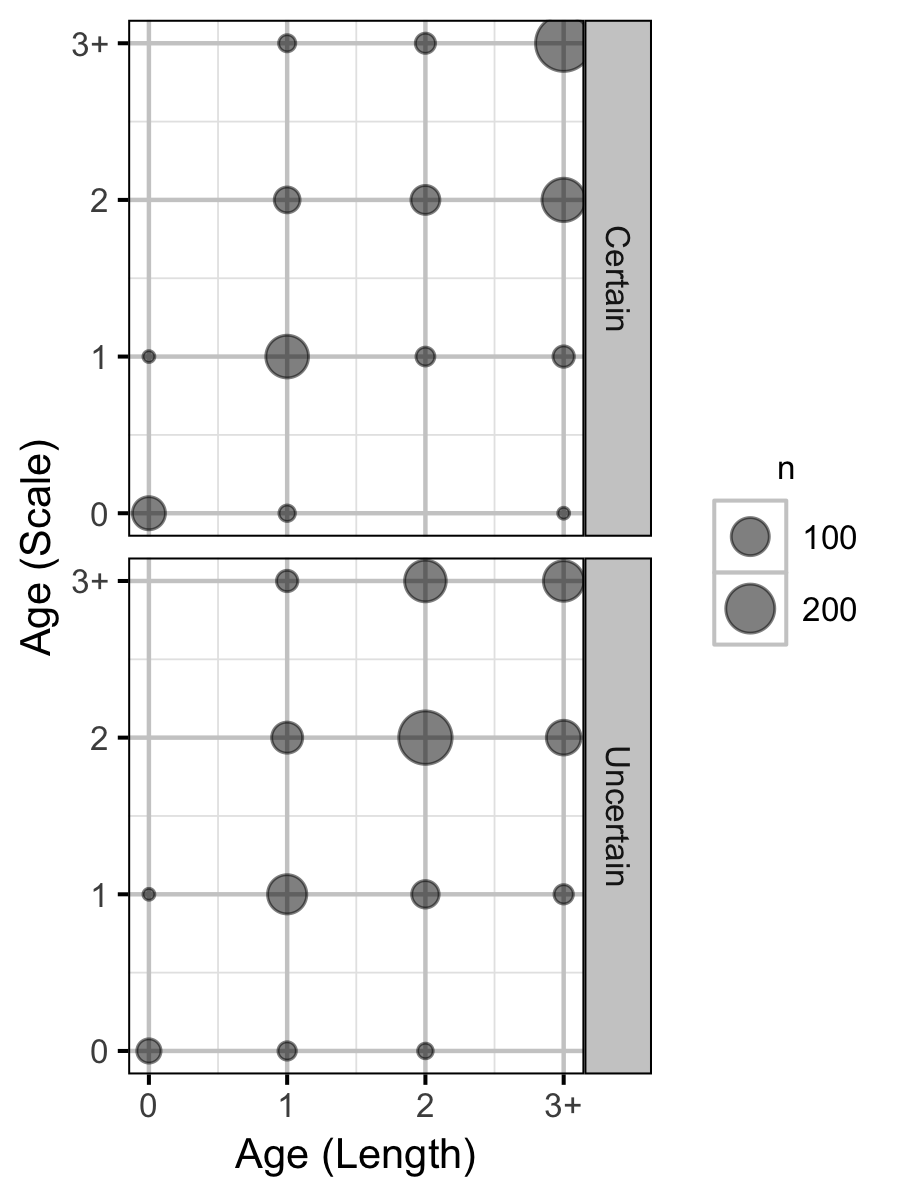 figures/circuli/circuliages.png