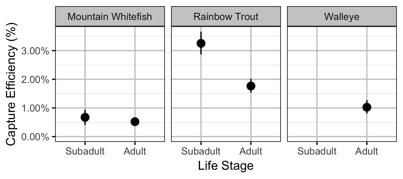 figures/efficiency/all.png