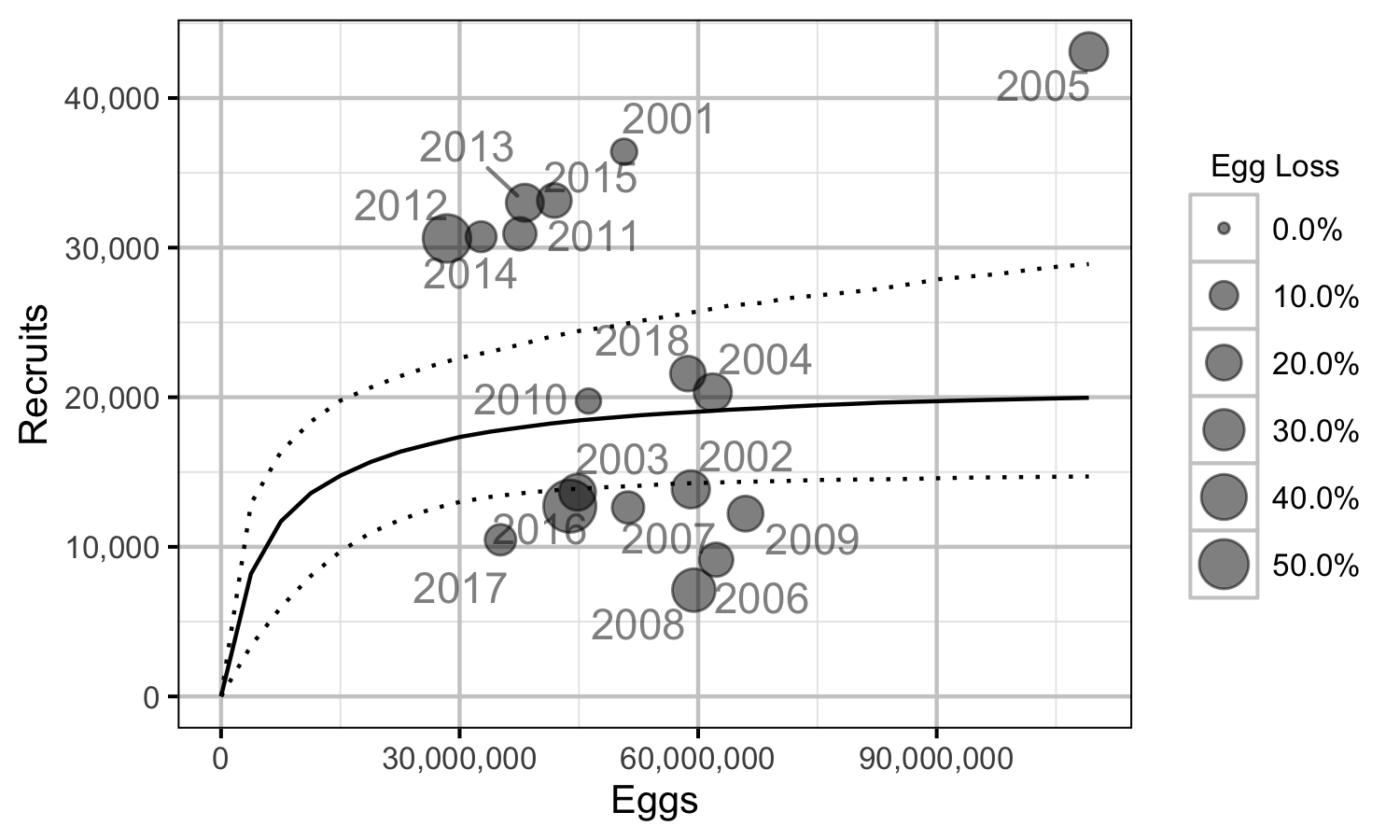 figures/sr/MW/sr.png