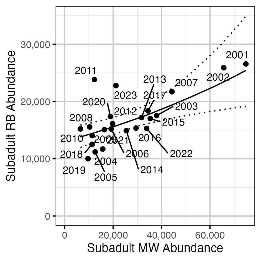 figures/rbmw/rb_mw.png