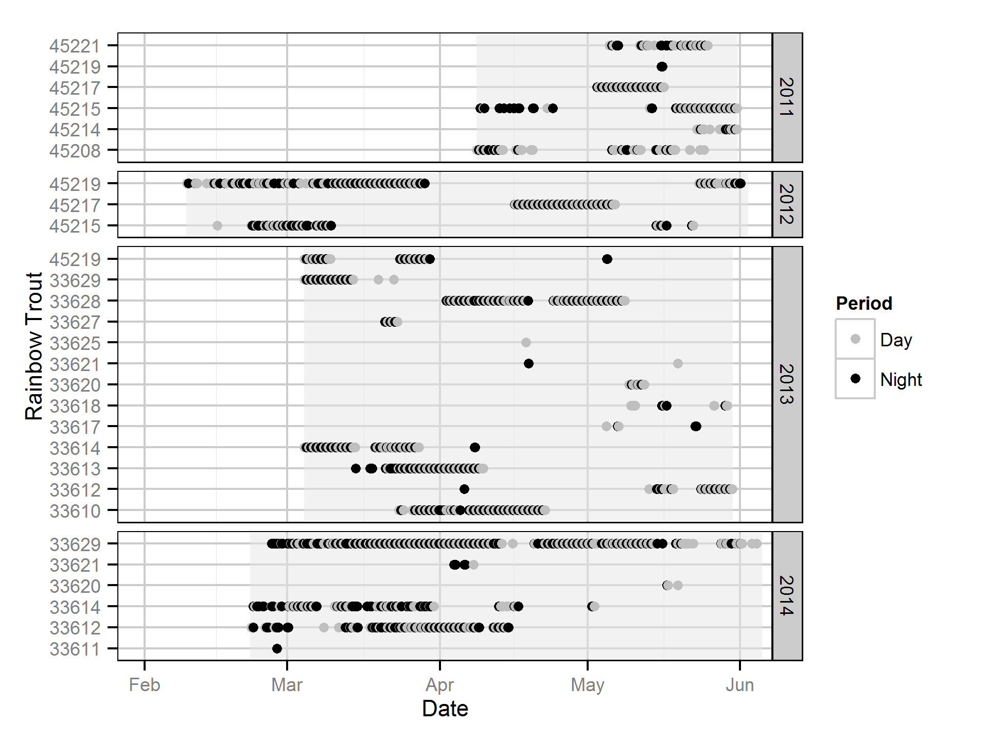 figures/detections/fan-rainbow.png