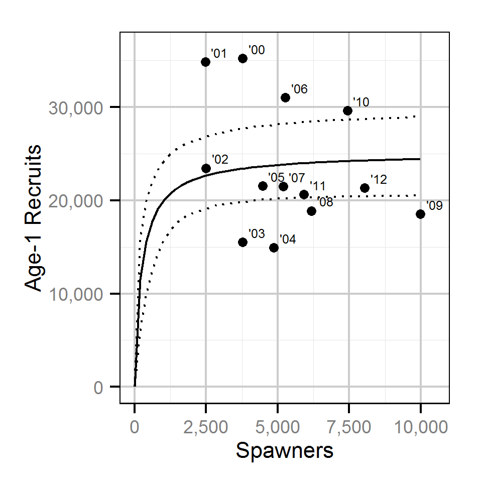 figures/sr/sr.png