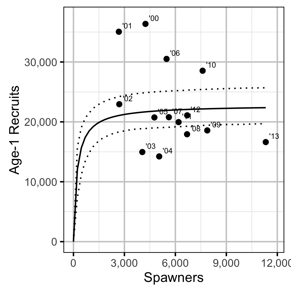 figures/sr/sr.png