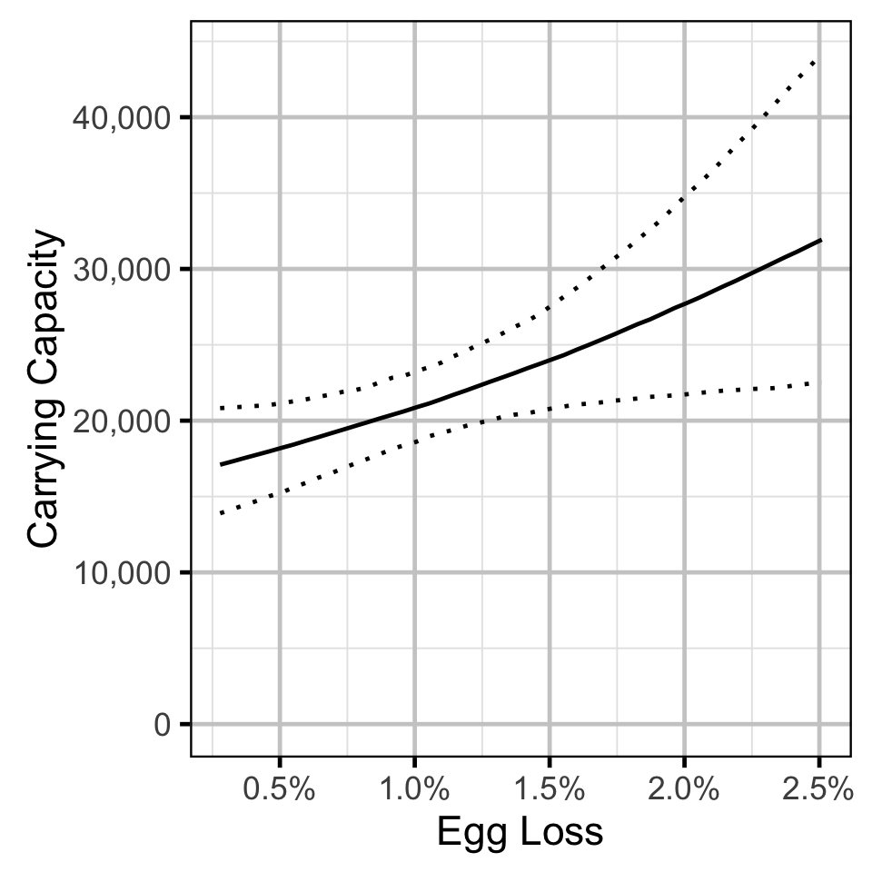 figures/sr/loss.png