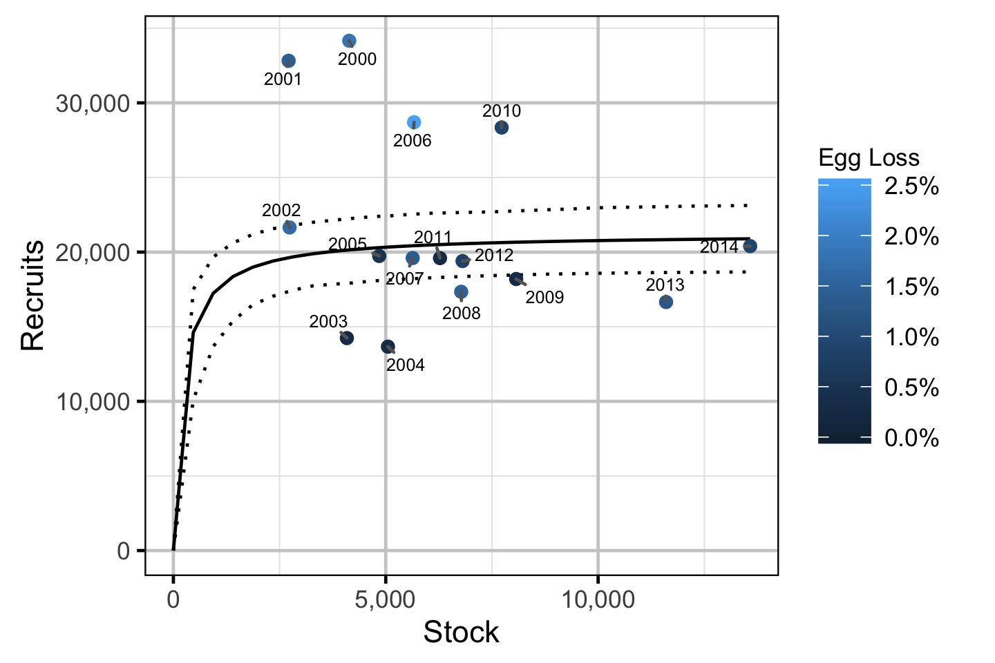 figures/sr/sr.png